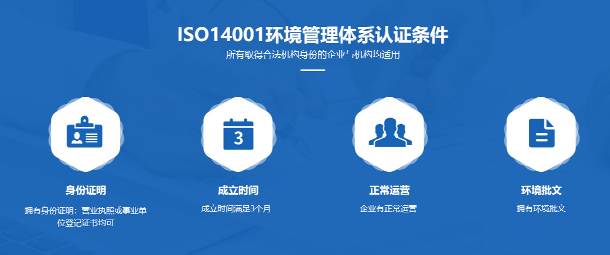 ISO14001环境管理体系办理流程(图1)